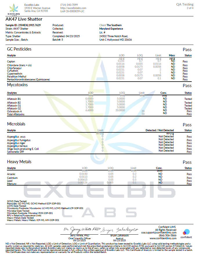 THCa Shatter