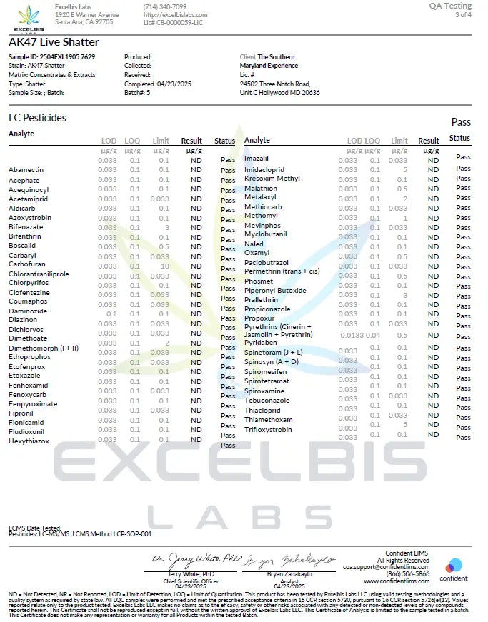 Coming Back Soon: THCa Shatter Sesh City
