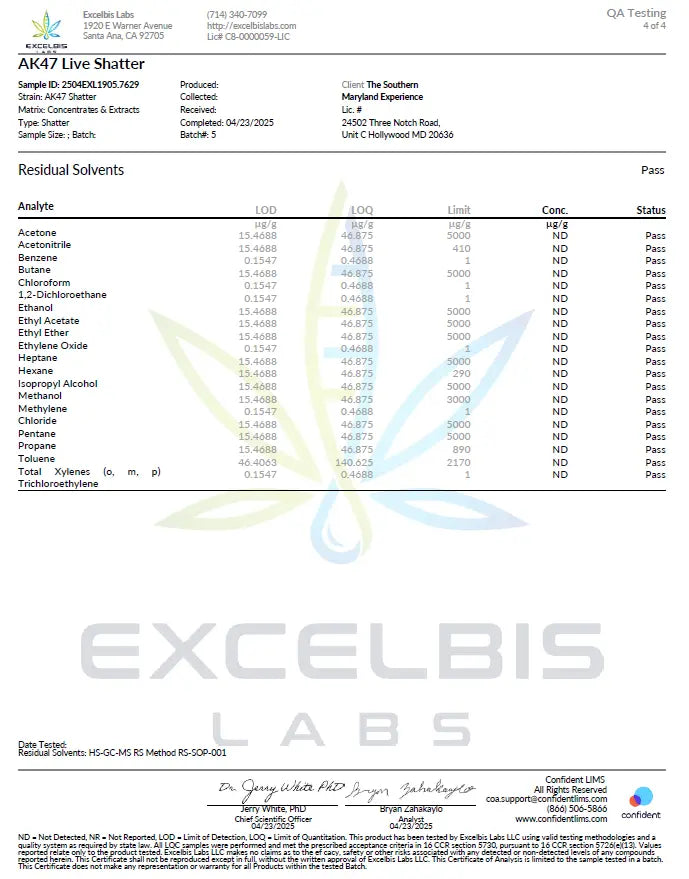 Coming Back Soon: THCa Shatter Sesh City