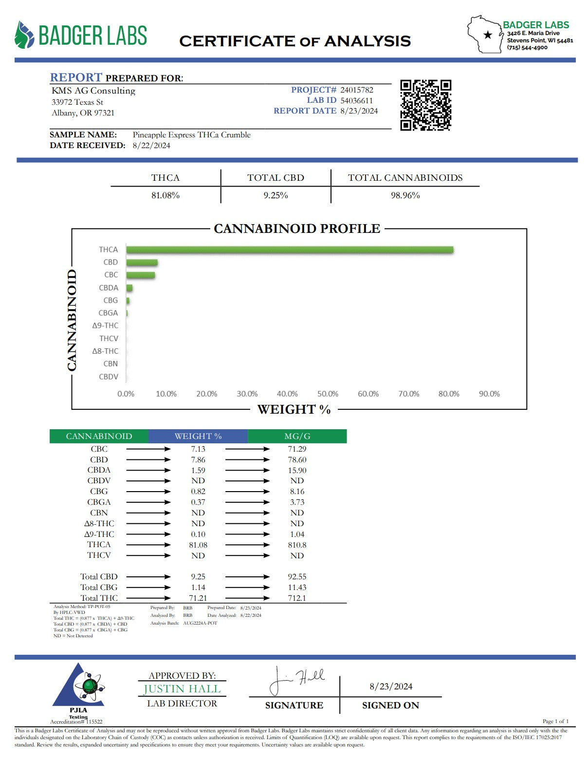 Pineapple Express THCA Sugar Crumble Sesh City