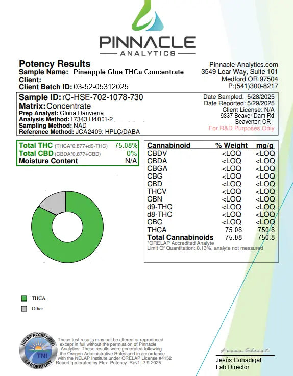 Pineapple Glue Taffy/Budder Consistency Sesh City