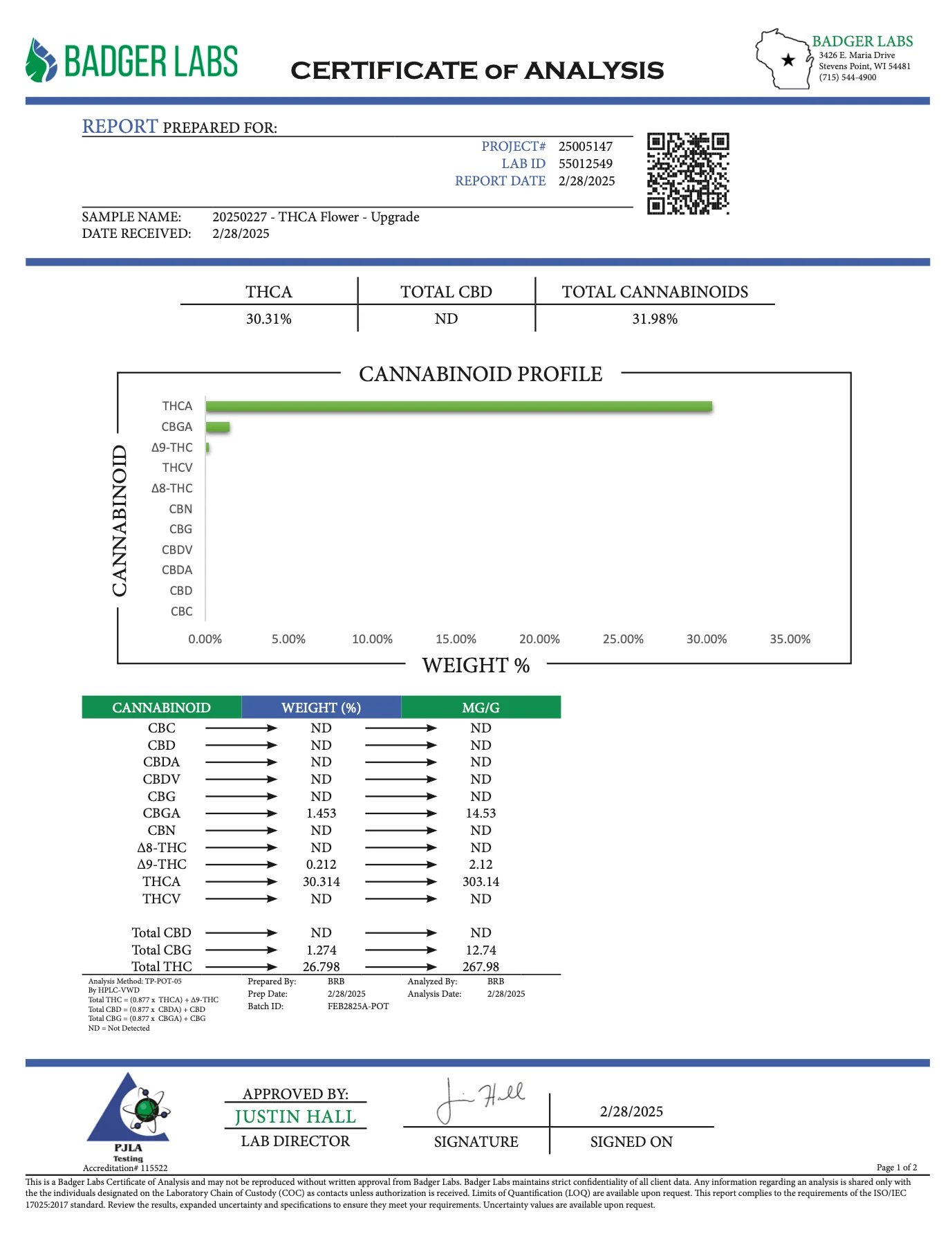 THCa Flower Ounces - Pick Your Strain