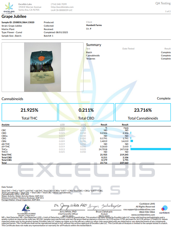 THCa Flower Ounces - Pick Your Strain