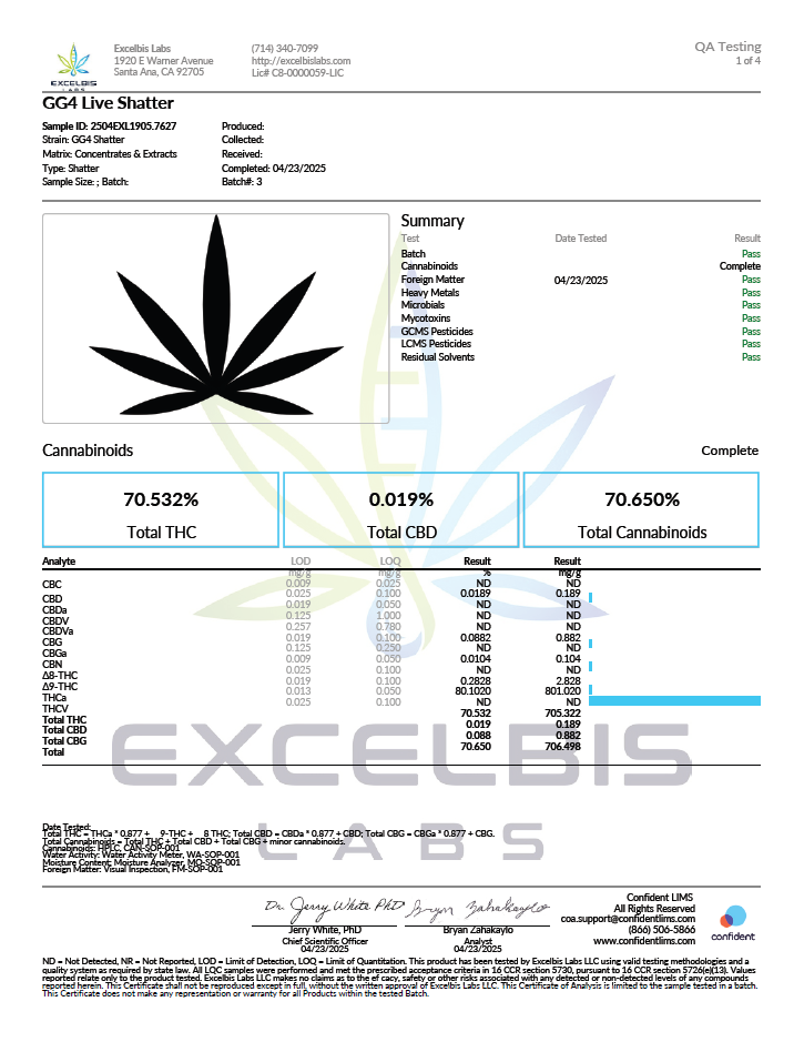 Now Shipping: THCa Shatter
