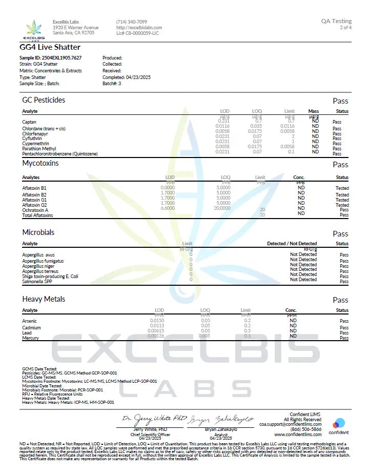 Coming Back Soon: THCa Shatter Sesh City