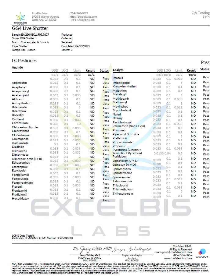Coming Back Soon: THCa Shatter Sesh City