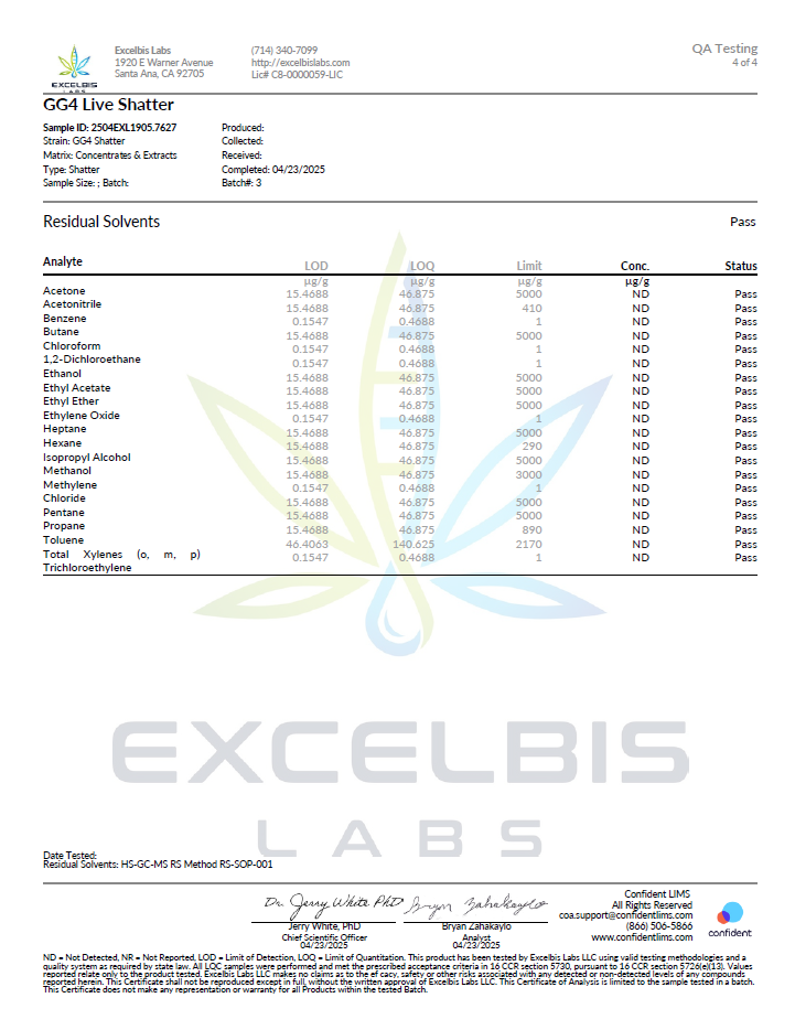 Now Shipping: THCa Shatter