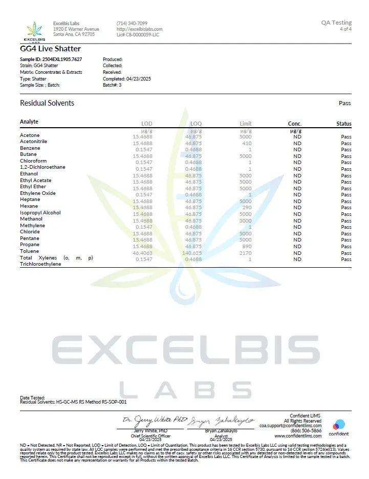 Coming Back Soon: THCa Shatter Sesh City