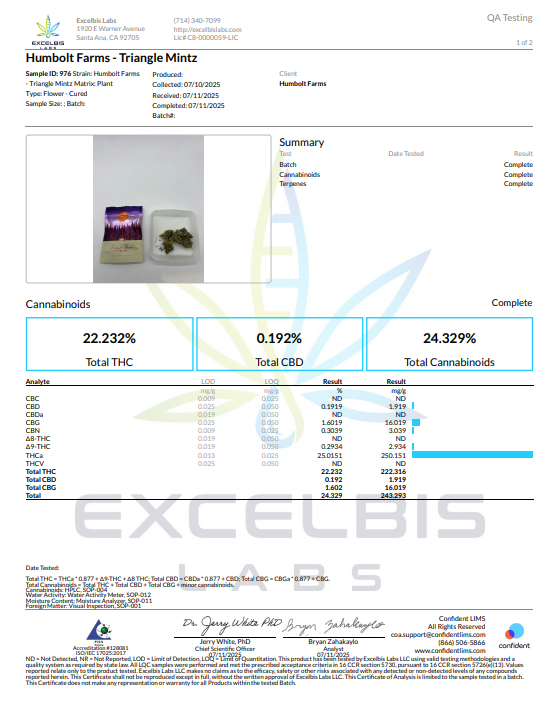 THCa Flower Ounces - Pick Your Strain