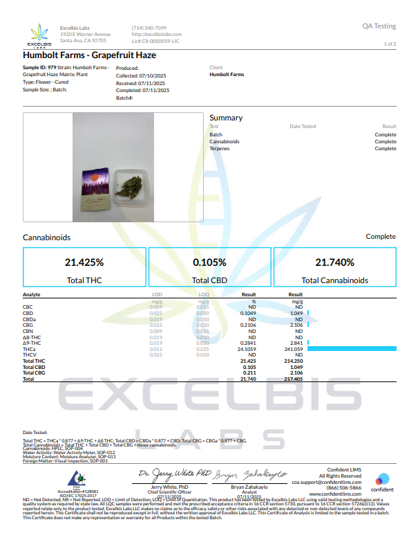 THCa Flower Ounces - Pick Your Strain