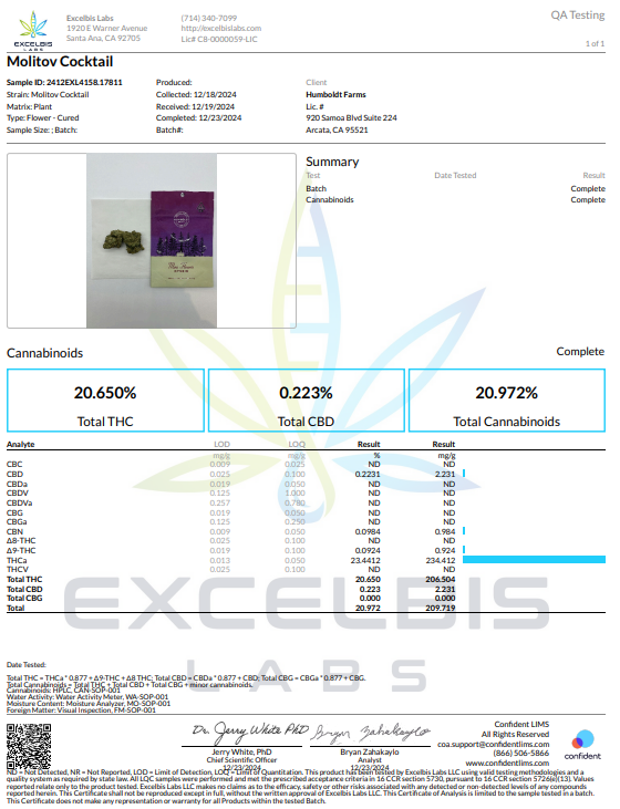 THCa Flower Ounces - Pick Your Strain