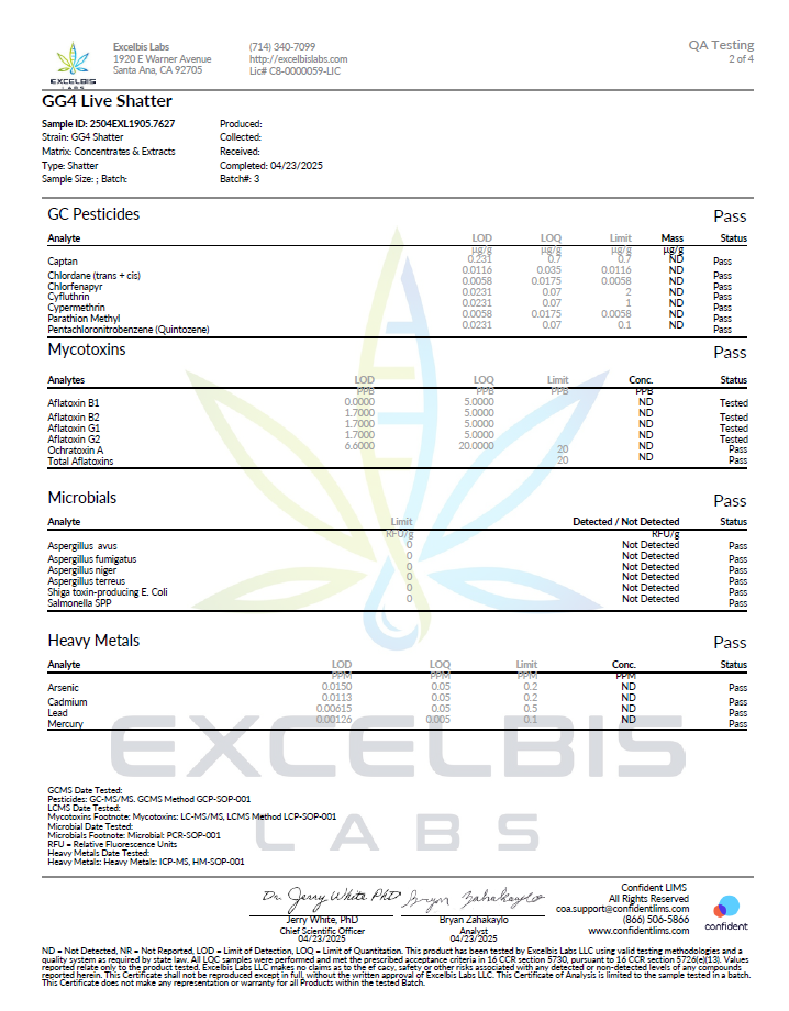 Now Shipping: THCa Shatter